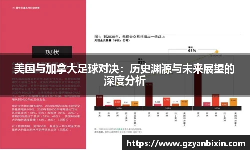 美国与加拿大足球对决：历史渊源与未来展望的深度分析