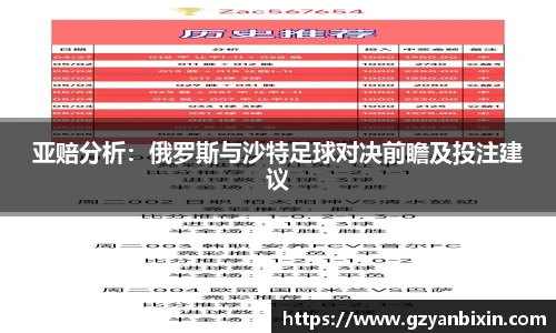 亚赔分析：俄罗斯与沙特足球对决前瞻及投注建议